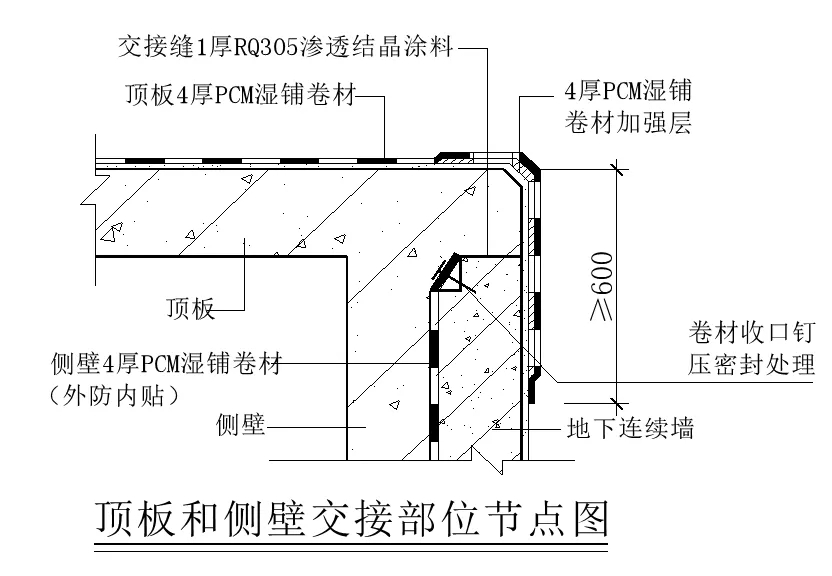 【干貨】逆作法施工如何做防水？(圖7)
