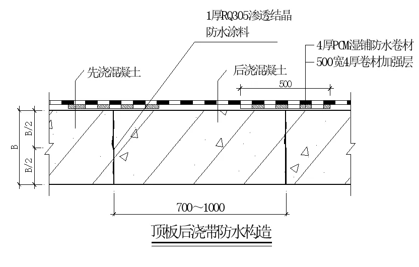 【干貨】逆作法施工如何做防水？(圖10)