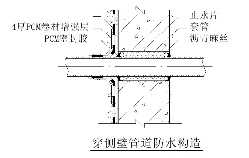 【干貨】逆作法施工如何做防水？(圖13)