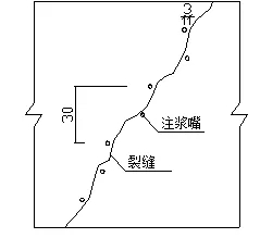 地下室漏水如何高壓灌漿？專業(yè)老師傅手把手教學(xué)，建議收藏！(圖7)