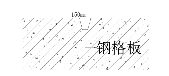 地下室漏水如何高壓灌漿？專業(yè)老師傅手把手教學(xué)，建議收藏！(圖11)
